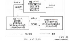 包头市道路运政货运控制子系统开发与实现