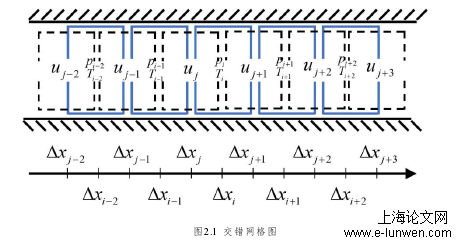 工程论文怎么写