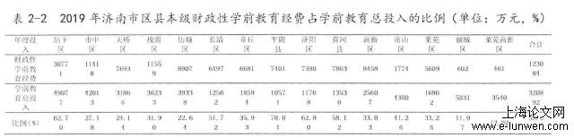 学前教育论文范文