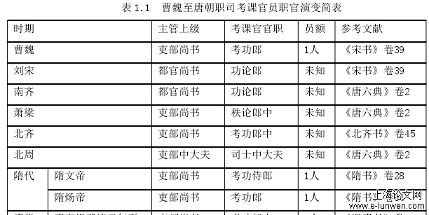 社会学论文范文