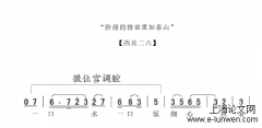 某时期京剧“样板戏”老生唱腔发展初探