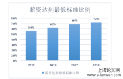 南昌福利院学前特殊教育与对策的研究