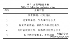 图像融合质量识别问题研究