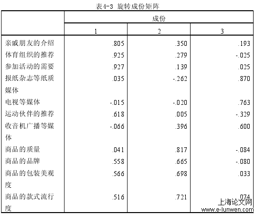 社会学论文怎么写