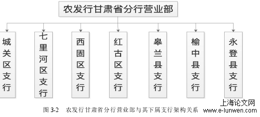 人力资源管理论文范文