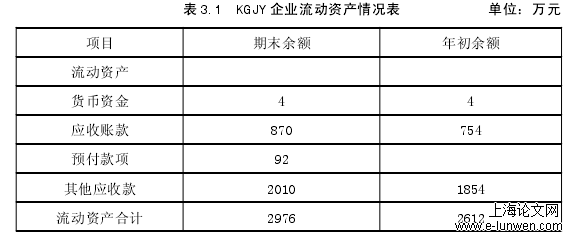 会计毕业论文范文