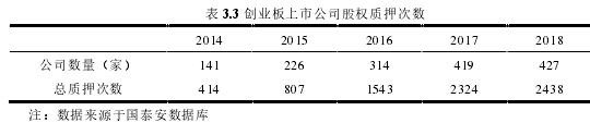 审计论文怎么写