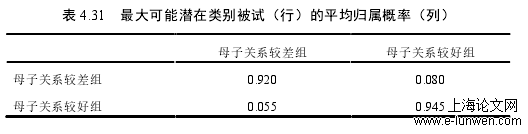 教育教学论文范文