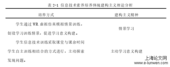 旅游管理论文范文