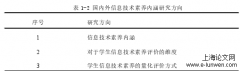 中职旅游服务与管理方向学生信息技术测评分析