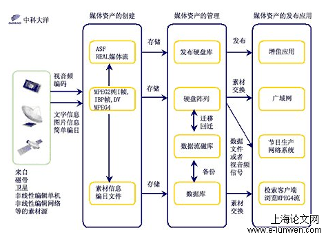 法学论文范文