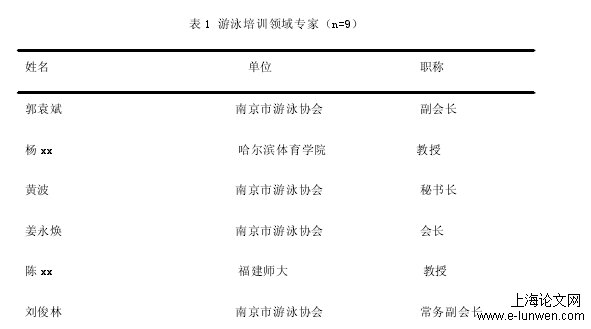 体育论文怎么写