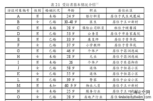 社会学论文范文