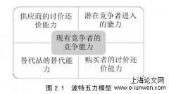 M公司注塑机市场营销方案研究