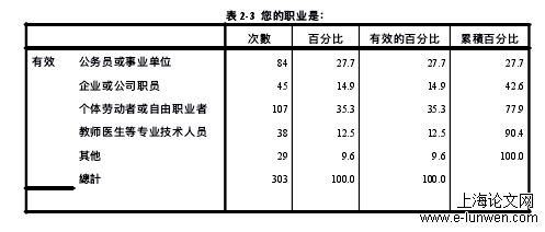 幼儿教育论文范文