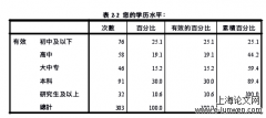 幼儿园微信公众号研发及应用探究