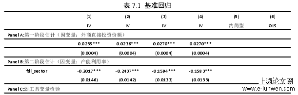 经济论文范文