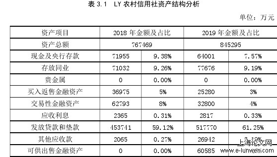 财务管理论文范文