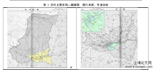 建筑学论文范文