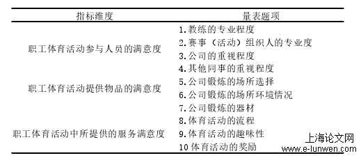 体育论文范文