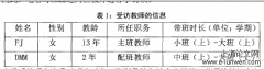 班级家委会参和幼儿园大型活动社会学研究