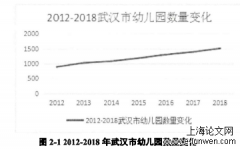 普惠性幼儿园教育成本核算与分担方案研究