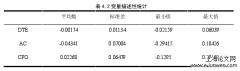 基于递延所得税之盈余管理行为检测分析