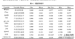 我国绿色金融政策质量和效应评估