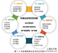 基于信息生态之企业与用户新媒体信息传输研究