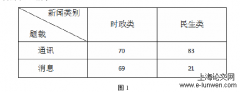 党报新闻故事化叙事探讨——以《河南日报》为例