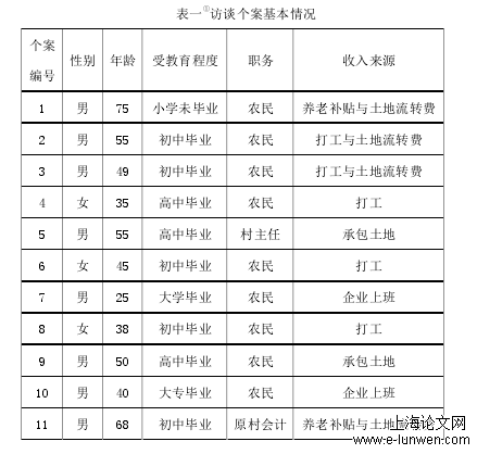 社会学论文怎么写