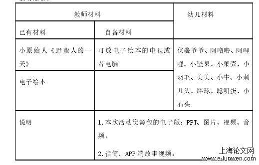 学前教育论文范文