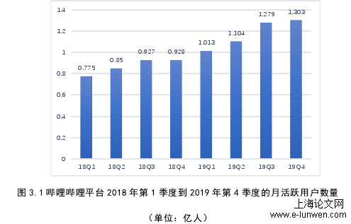 新闻媒体论文范文