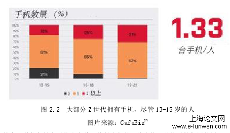 新闻媒体论文怎么写