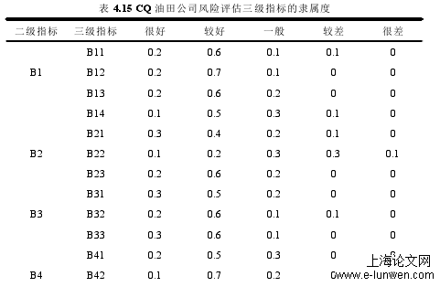 审计论文怎么写