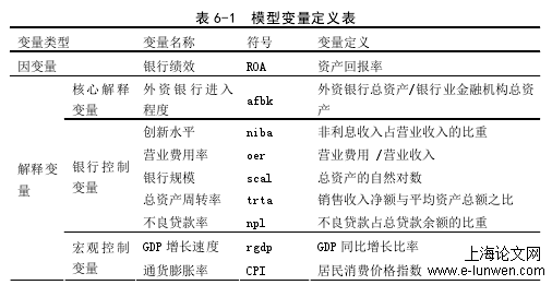 经济论文范文