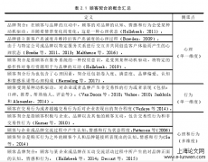 社会化网络顾客默契对价值共创活动作用研究