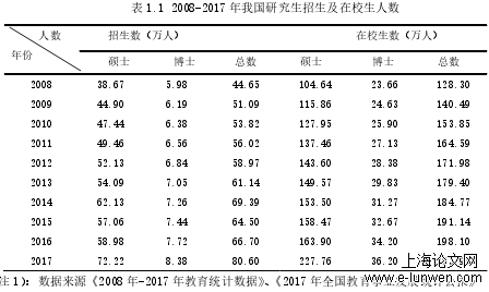 教育教学论文怎么写