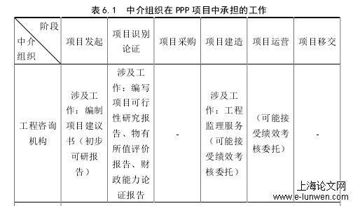 法学论文范文