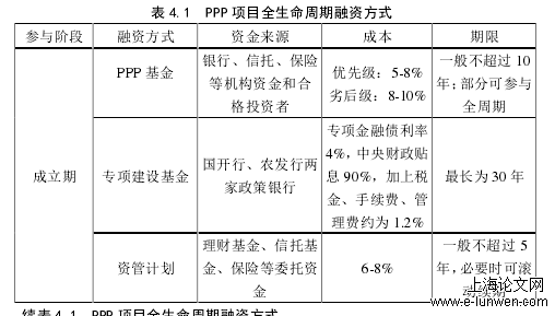 法学论文怎么写