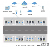 车位检测数据无线网络传输低功耗与可维护性开发