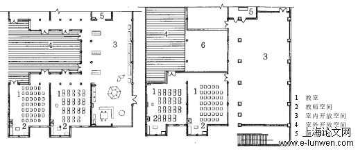 建筑学论文怎么写