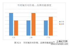 故事化叙事及广告传播探析