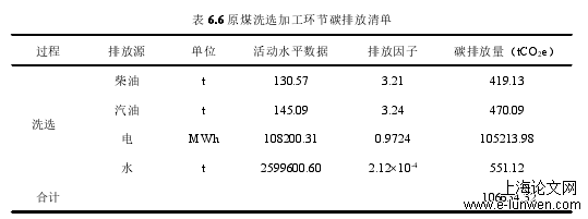 财务管理论文范文