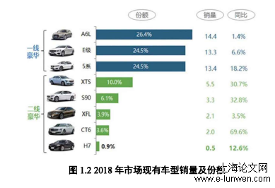 工程管理论文范文