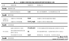 基于投资者之关键审计增量及决策有用性探析