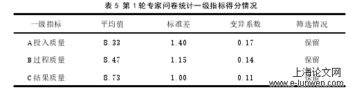 体育论文范文