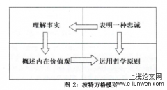 信念与责任:自媒体暴恐新闻报道主体伦理失范与责任研究