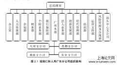 招商仁和人寿广东分公司营销策略研究