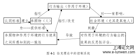 教育教学论文范文